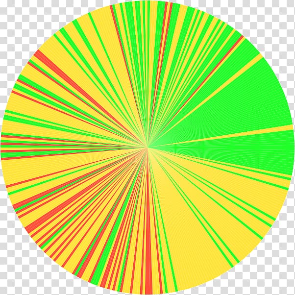 Color Wheel Color Chart