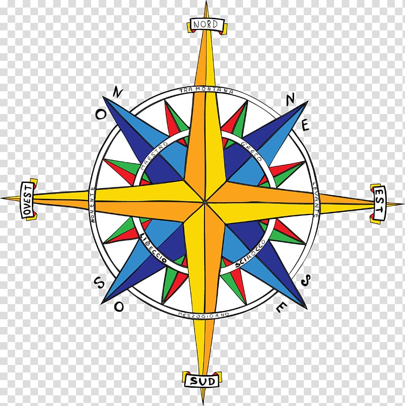 Wind rose Compass rose , compass transparent background PNG clipart