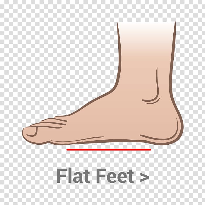 Thumb Flat feet Shoe Toe Foot, flat feet transparent background PNG clipart