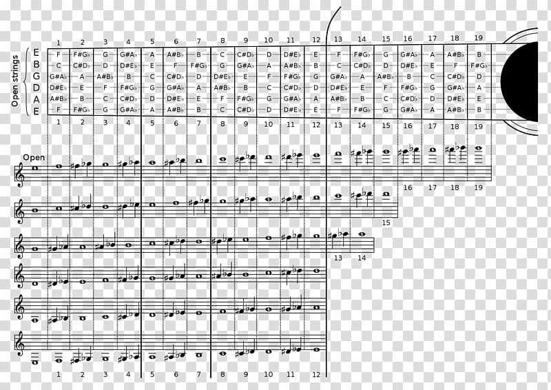 Line Sheet Music Point, line transparent background PNG clipart