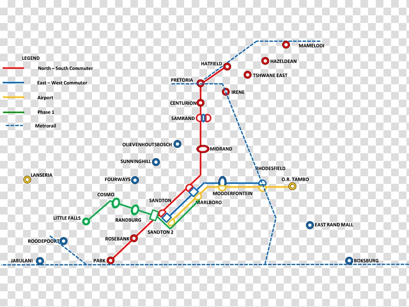 Sandton City O. R. Tambo International Airport Johannesburg Train, others transparent background PNG clipart