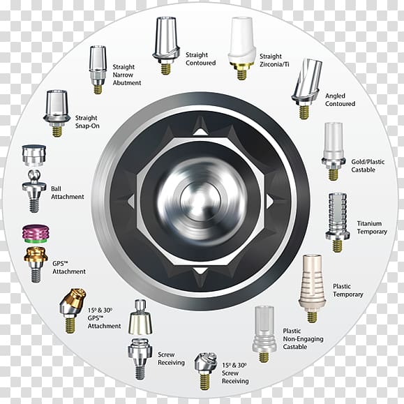 Straumann Dental implant Business, Business transparent background PNG clipart