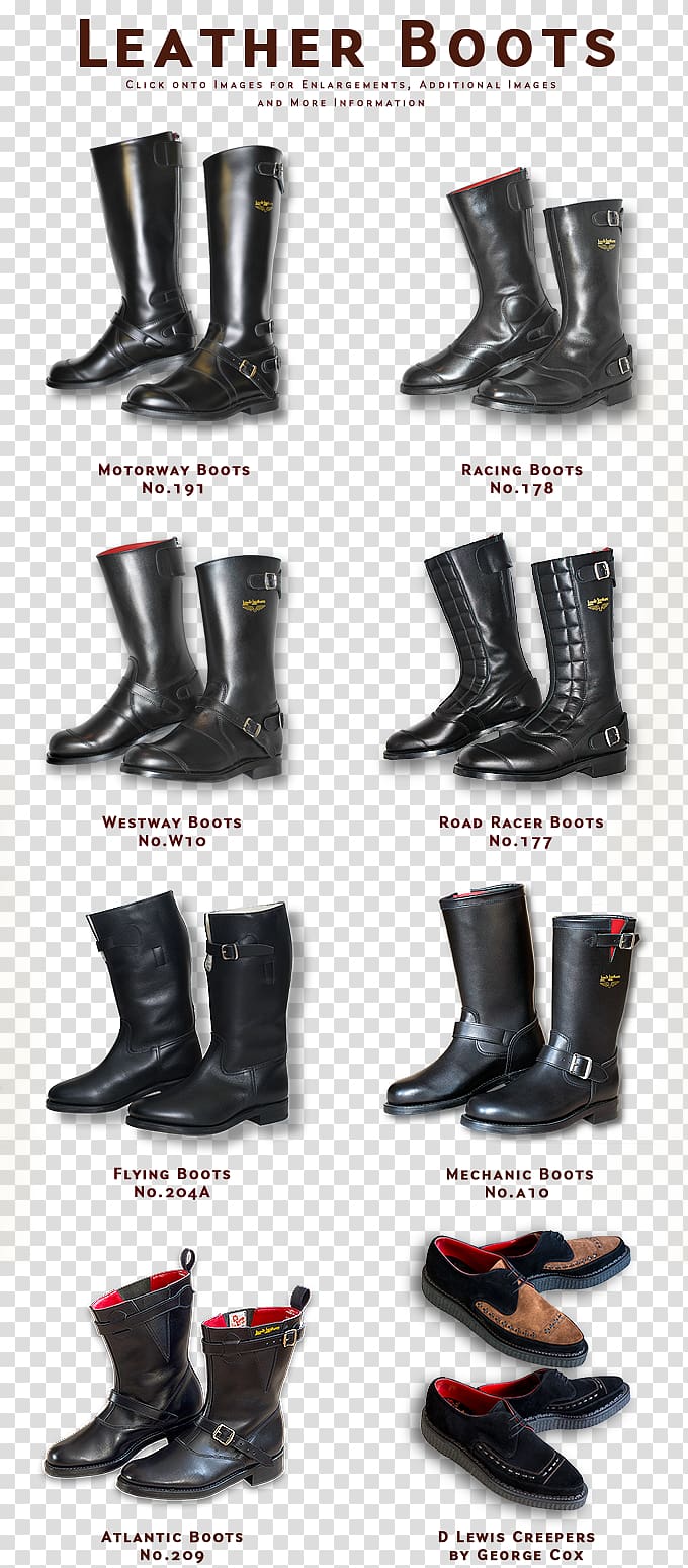 Motorcycle boot Shoe Riding boot, STICKERS transparent background PNG clipart