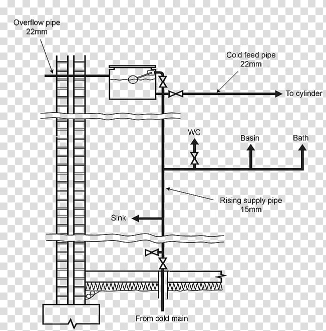 Sustainability | Free Full-Text | Assessment of Rainwater Harvesting  Facilities Tank Size Based on a Daily Water Balance Model: The Case of Korea