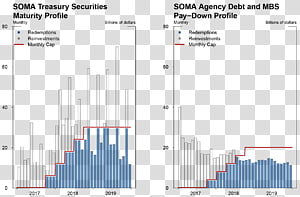 Document Graphic design Line Angle, line transparent background PNG clipart thumbnail