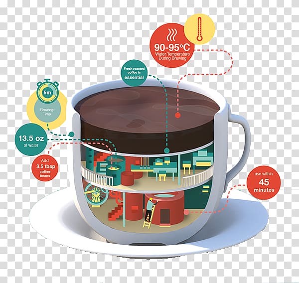 Infographic 3D computer graphics Illustrator Graphic design Illustration, Mug transparent background PNG clipart