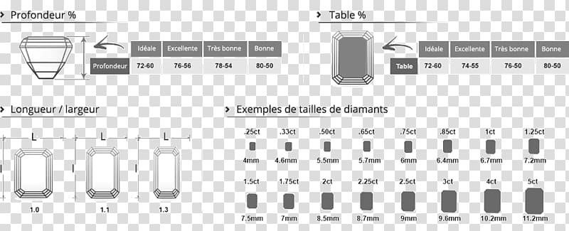 Document White Music Technology, guide transparent background PNG clipart