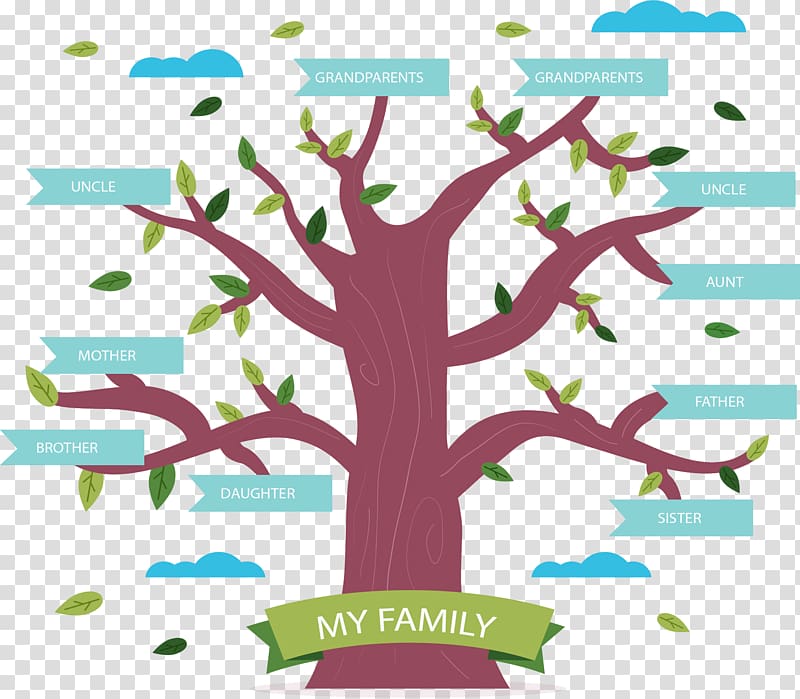 Family tree Genealogy book , Brown tree lush tree transparent background PNG clipart