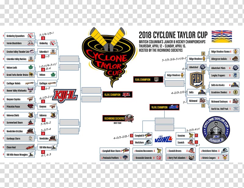 Cyclone Taylor Cup Brand Font, design transparent background PNG clipart