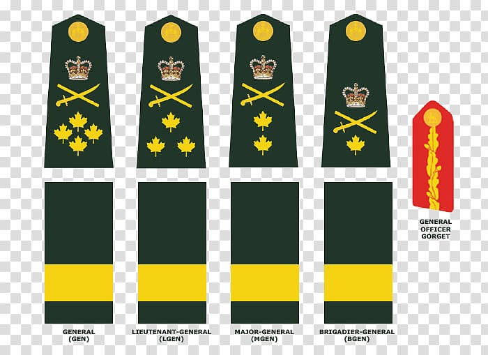 Military rank Canadian Army General United States Army officer rank insignia, armed forces rank transparent background PNG clipart