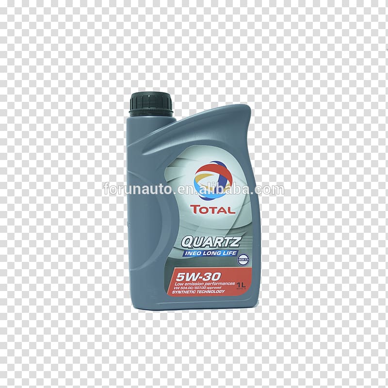 Motor oil Car Synthetic oil Lubricant, car transparent background PNG clipart