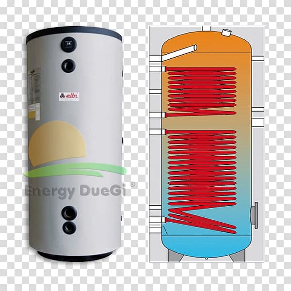 Impianto solare termico Solar thermal collector Coil Kettle Solar energy, kettle transparent background PNG clipart