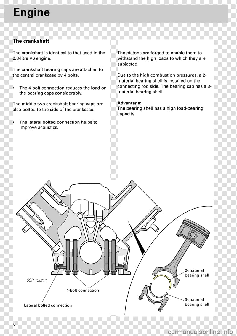 Audi A4 V engine Audi A2 Crankshaft, Automotive Engine Parts transparent background PNG clipart