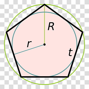 Pentagon Coloring book Shape Geometry Triangle, shape transparent background PNG clipart thumbnail