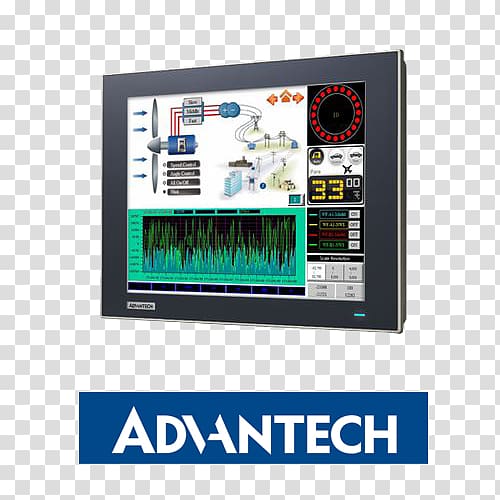 Computer Software User interface Smart IoT 2018 System, Computer transparent background PNG clipart