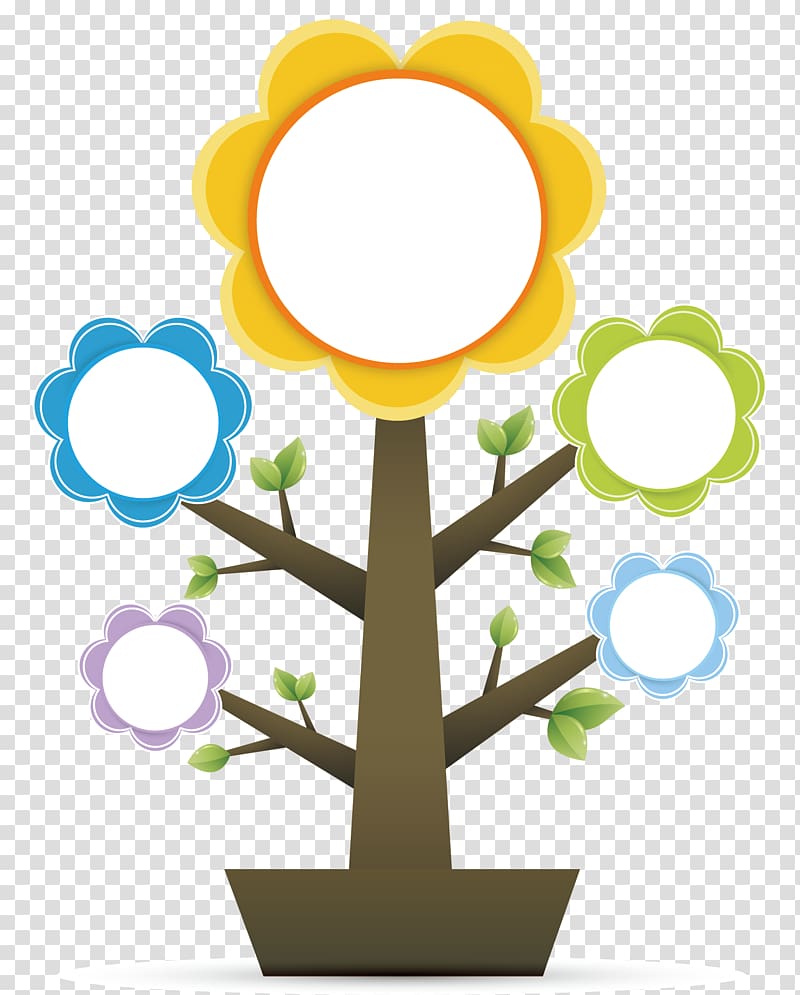 Web design , Box Tree transparent background PNG clipart