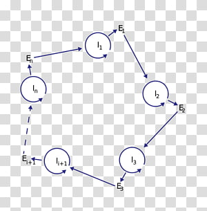 Line Point Angle, line transparent background PNG clipart thumbnail