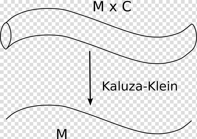 Kaluza–Klein theory String theory Five-dimensional space, scalar and transparent background PNG clipart