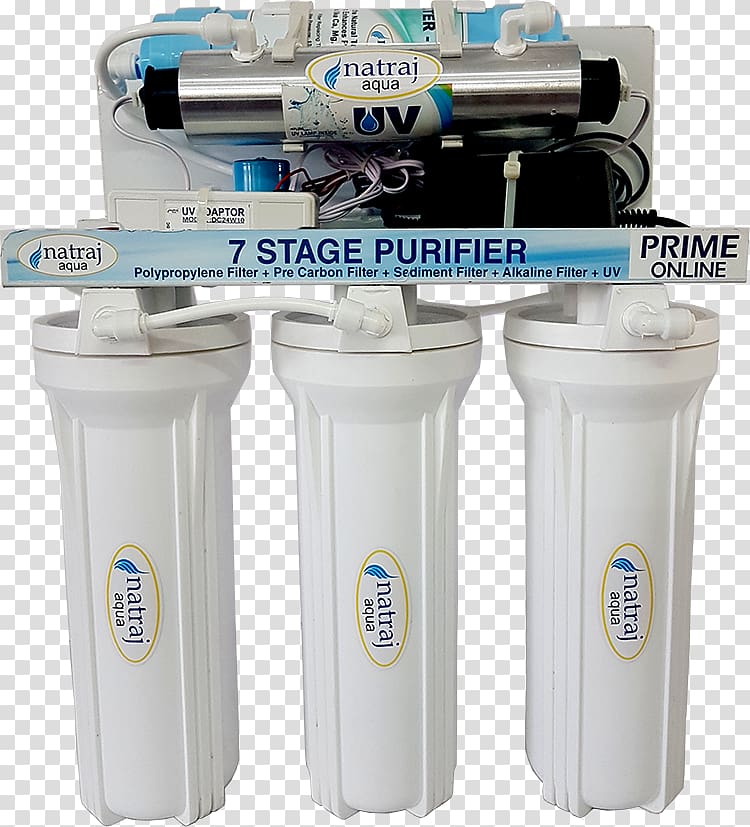 Water Filter Water purification Reverse osmosis Water ionizer Drinking water, water transparent background PNG clipart