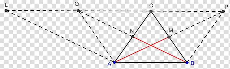 Triangle Point Diagram, Isosceles Triangle transparent background PNG clipart