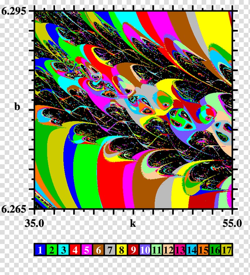 Federal University of Rio de Janeiro Federal University of Paraíba Federal Fluminense University University of Adelaide Ludwig Maximilian University of Munich, professor physicist transparent background PNG clipart