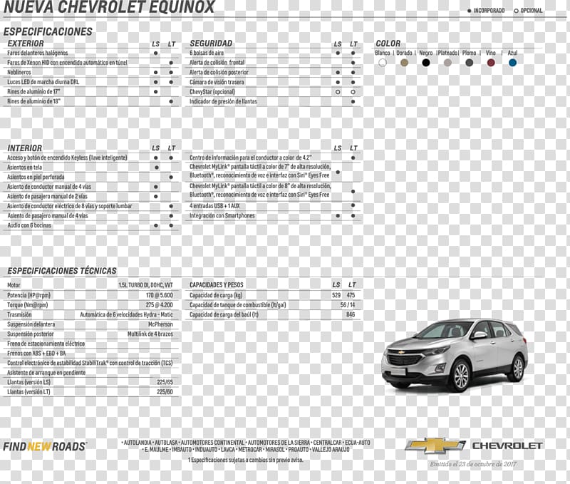 Car 2018 Chevrolet Equinox 2018 Chevrolet Cruze Sport utility vehicle, equinox transparent background PNG clipart