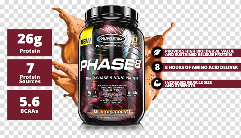 Dietary supplement MuscleTech Amino acid Phase Eight Biological value, Clinical Nutrition transparent background PNG clipart