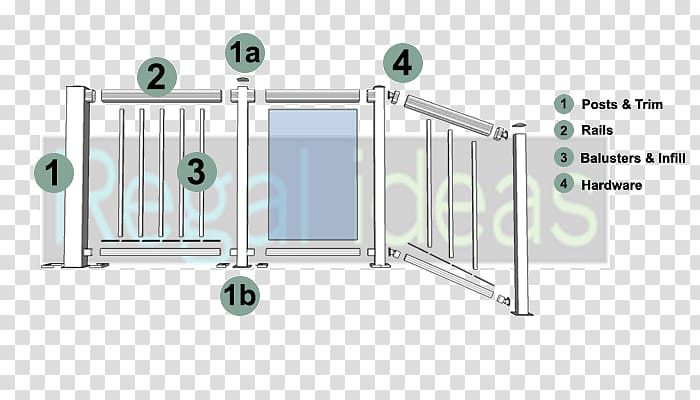 Buick Regal Hylla Handrail Guard rail Deck, balcony fence transparent background PNG clipart
