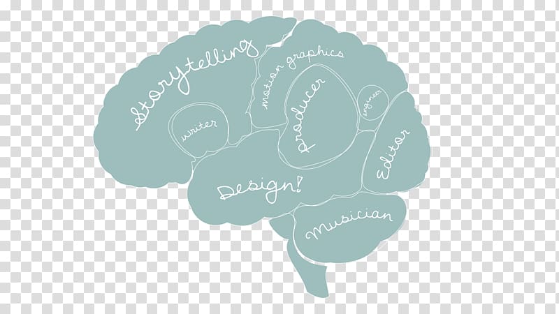 Brain Attention deficit hyperactivity disorder Dyslexia Prefrontal cortex Agy, Brain transparent background PNG clipart