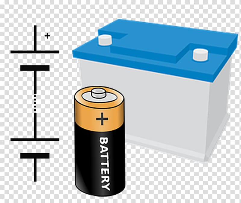 Car Battery charger Automotive battery Electric battery, car transparent background PNG clipart