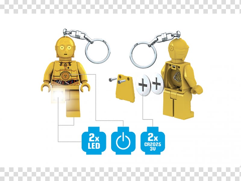LEGO Captain Rex Chewbacca C-3PO Yoda, star wars transparent background PNG clipart