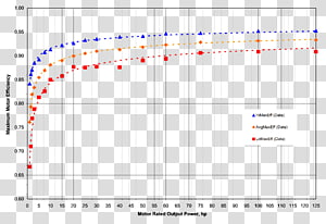 Line Document Angle Point, line transparent background PNG clipart thumbnail