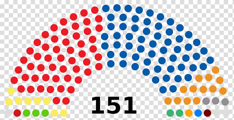 Texas House of Representatives United States House of Representatives Lower house Election, Croatian Parliament transparent background PNG clipart