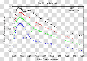 Line Point Angle Diagram, line transparent background PNG clipart thumbnail
