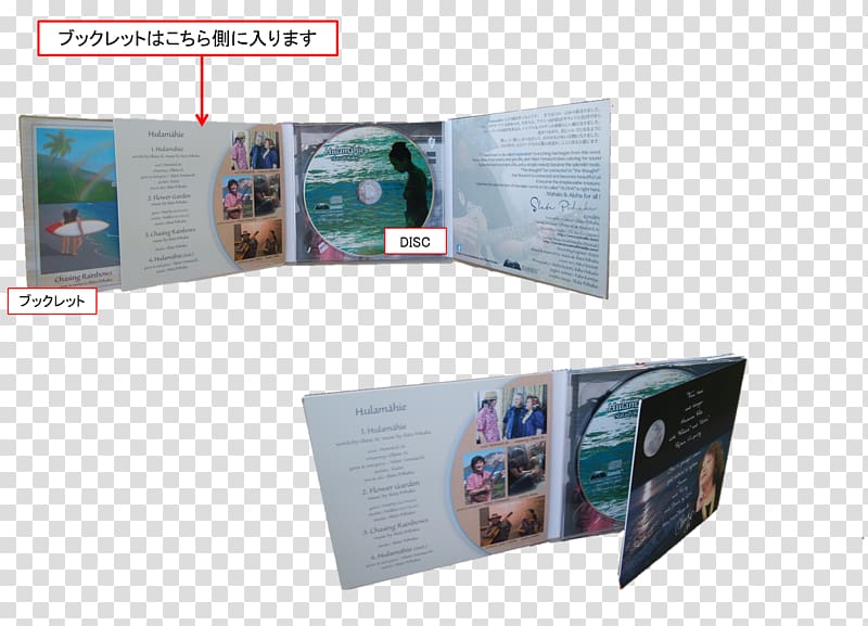 Digipak Record sleeve Compact disc Plastic ジャケ買い, dvd music transparent background PNG clipart
