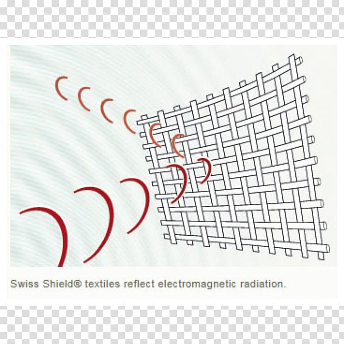 Electromagnetic shielding Electromagnetic radiation Electromagnetism Electromagnetic interference, wave transparent background PNG clipart