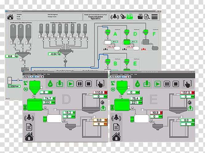 Microcontroller Engineering Electronics SCADA HMI, others transparent background PNG clipart