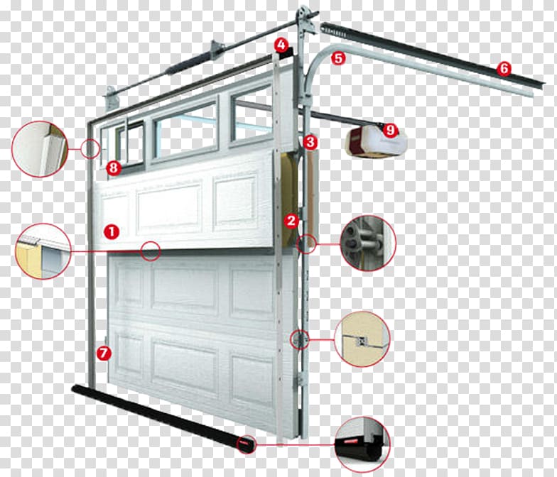 Garage Doors Garage Door Openers Maintenance, door transparent background PNG clipart