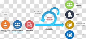 Company Organizational structure Stabilix Solutions Pvt Ltd Brand Service, data analysis transparent background PNG clipart thumbnail