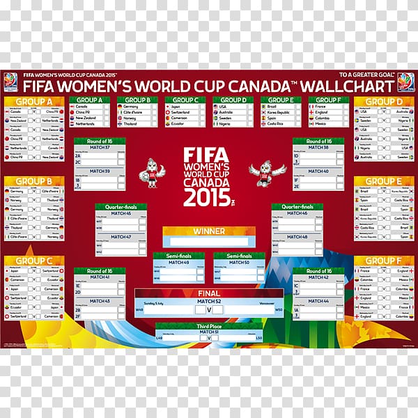 2015 FIFA Women\'s World Cup 2018 World Cup 2014 FIFA World Cup Canada women\'s national soccer team Rugby World Cup, world cup schedule transparent background PNG clipart