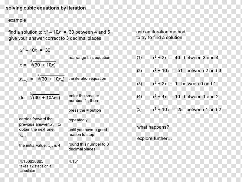 Cubic function Iteration Equation Mathematics, Mathematics transparent background PNG clipart