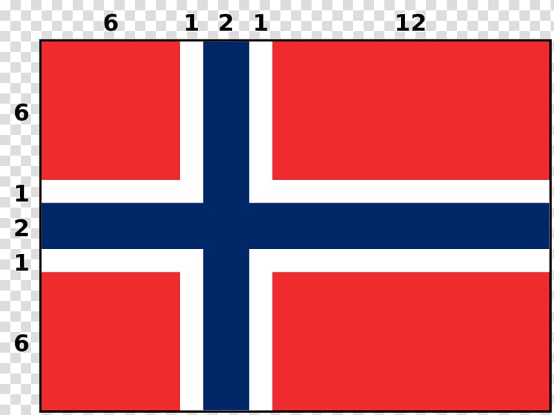 Flag of Norway Export Payment, norway flag transparent background PNG clipart