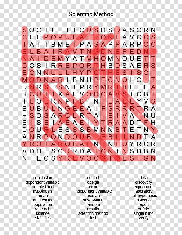 Science Scientific method Crossword Periodic table Word search, science transparent background PNG clipart