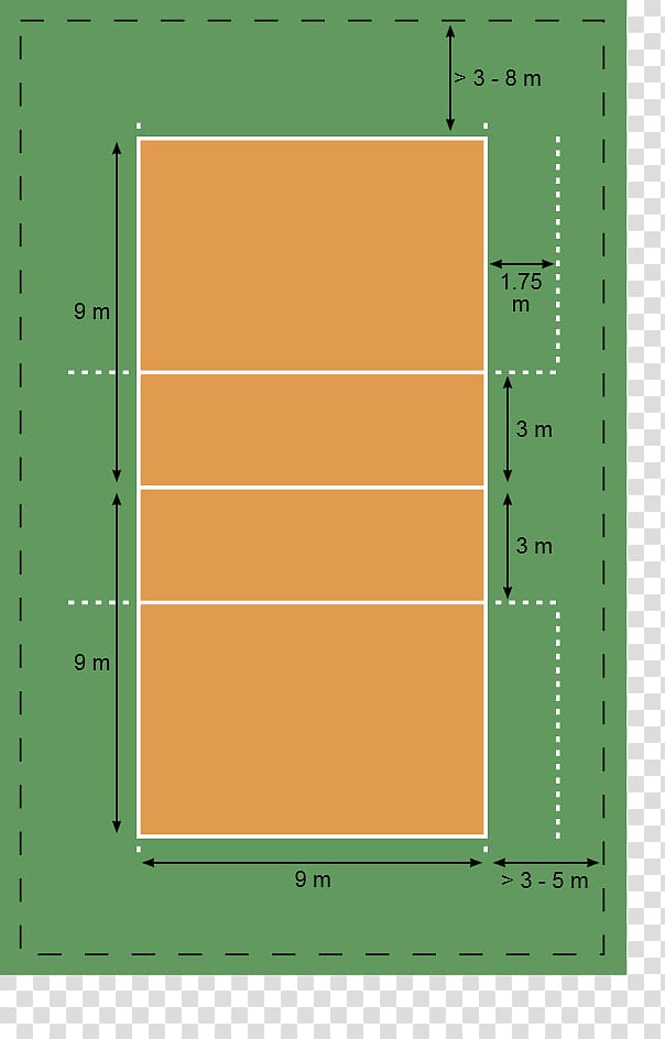 draw a volleyball court​ - Brainly.in