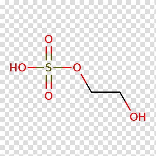 Phenolphthalein Vitamin C Chemistry Acid Indicador, Methanesulfonic Acid transparent background PNG clipart