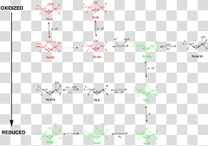 Line Point Angle Font, line transparent background PNG clipart thumbnail