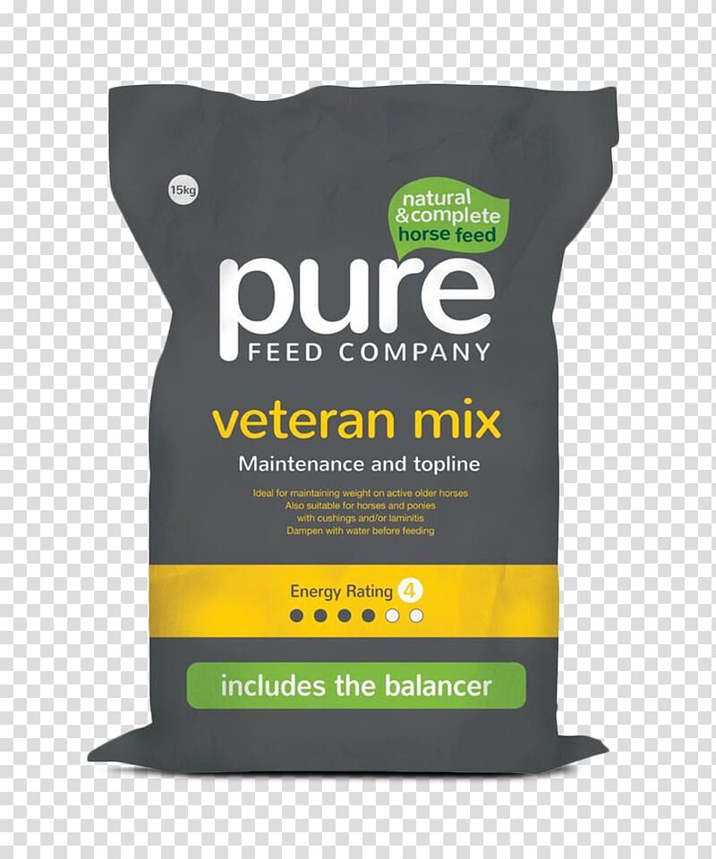 Complete Horse: Equine nutrition Dog Food Pelletizing, horse transparent background PNG clipart