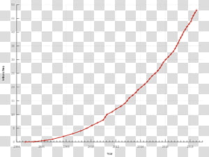 Line Point Angle, line transparent background PNG clipart thumbnail