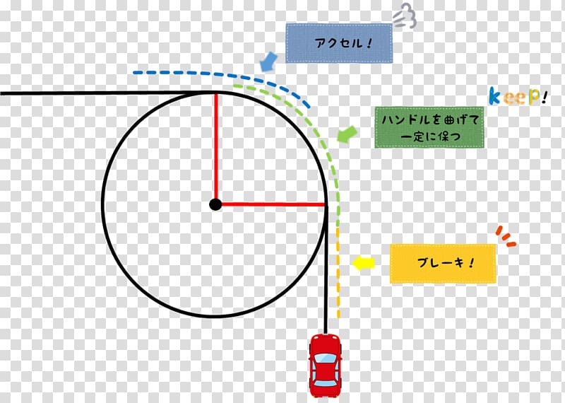 Tokyo Car Diagram Brand Text, bwf transparent background PNG clipart