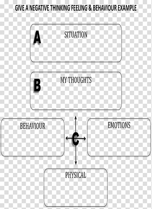 Rational emotive behavior therapy Worksheet Psychotherapist Psychology Cognitive behavioral therapy, others transparent background PNG clipart